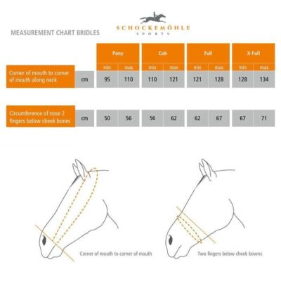 Schockemöhle trensemål