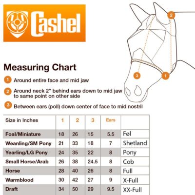Størrelse på flue og insektnet til heste