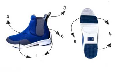 Nice ride Jodphur ridestøvler