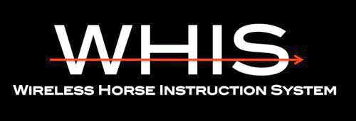 WISH – opvarmede frakker og veste til ryttere